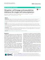 Slingshot: cell lineage and pseudotime inference for single-cell transcriptomics