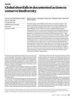 Global shortfalls in documented actions to conserve biodiversity
