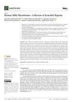 Human Milk Microbiome—A Review of Scientific Reports