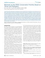 Mammals on the EDGE: Conservation Priorities Based on Threat and Phylogeny