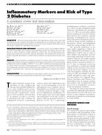 Inflammatory Markers and Risk of Type 2 Diabetes: A systematic review and meta-analysis