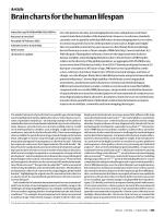 Brain charts for the human lifespan