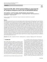 Engineered (NH₂)-MIL-125(Ti)/copolymer@MnFe₂O₄ nanocomposite for synergistic eradication of cancer cells via DOX/pCRISPR delivery