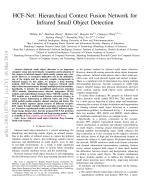 HCF-Net: Hierarchical Context Fusion Network for Infrared Small Object Detection