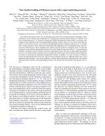 Non-Abelian braiding of Fibonacci anyons with a superconducting processor