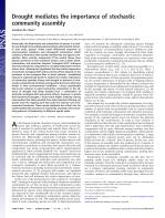 Drought mediates the importance of stochastic community assembly