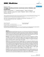 Collagen density promotes mammary tumor initiation and progression