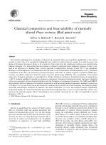 Chemical composition and bioavailability of thermally altered Pinus resinosa (Red pine) wood