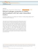 Efficient hydrogen production on MoNi4 electrocatalysts with fast water dissociation kinetics