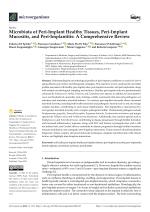 Microbiota of Peri-Implant Healthy Tissues, Peri-Implant Mucositis, and Peri-Implantitis: A Comprehensive Review