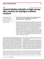 Unusual Sabatier principle on high entropy alloy catalysts for hydrogen evolution reactions