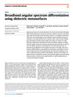 Broadband angular spectrum differentiation using dielectric metasurfaces
