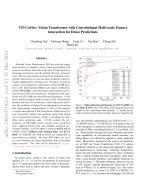 ViT-CoMer: Vision Transformer with Convolutional Multi-scale Feature Interaction for Dense Predictions