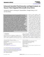 Enhanced Interstitial Fluid Extraction and Rapid Analysis via Vacuum Tube-Integrated Microneedle Array Device
