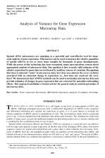 Analysis of Variance for Gene Expression Microarray Data