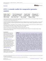 JCVI: A versatile toolkit for comparative genomics analysis