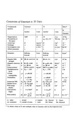 Conversion of Gaussian to SI Units