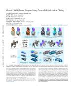 Generic 3D Diffusion Adapter Using Controlled Multi-View Editing