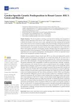 Gender-Specific Genetic Predisposition to Breast Cancer: BRCA Genes and Beyond