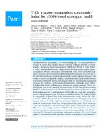 TICI: a taxon-independent community index for eDNA-based ecological health assessment