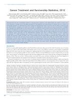 Cancer Treatment and Survivorship Statistics, 2012