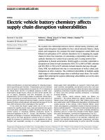 Electric vehicle battery chemistry affects supply chain disruption vulnerabilities