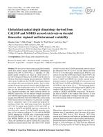 Global dust optical depth climatology derived from CALIOP and MODIS aerosol retrievals on decadal timescales: regional and interannual variability