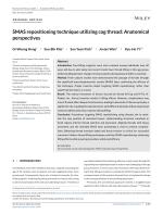 SMAS repositioning technique utilizing cog thread: Anatomical perspectives