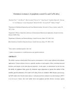 Oxidation resistance of graphene-coated Cu and Cu/Ni alloy