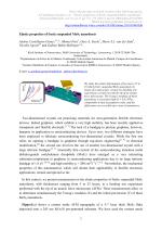 Elastic properties of freely suspended MoS2 nanosheets