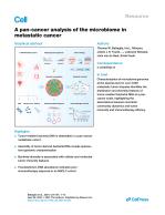 A pan-cancer analysis of the microbiome in metastatic cancer