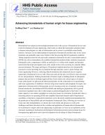 Advancing biomaterials of human origin for tissue engineering