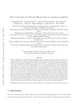 Direct observation of Floquet-Bloch states in monolayer graphene