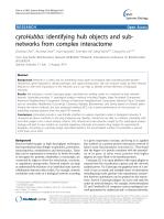 cytoHubba: identifying hub objects and sub-networks from complex interactome