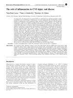 The role of inflammation in CNS injury and disease