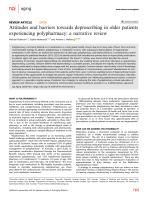Attitudes and barriers towards deprescribing in older patients experiencing polypharmacy: a narrative review