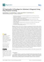 An Explainable AI Paradigm for Alzheimer’s Diagnosis Using Deep Transfer Learning