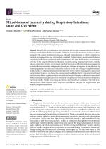 Microbiota and Immunity during Respiratory Infections: Lung and Gut Affair