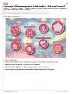 Landscape of human organoids: Ideal model in clinics and research