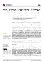 Reverse Gradient Distributions of Drug and Polymer Molecules within Electrospun Core–Shell Nanofibers for Sustained Release