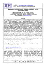 Relationship ushul Fiqh, Qowa'id Fiqih dan Maqashid Al- Syariah With Islamic Economy