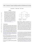  CURL: Contrastive Unsupervised Representations for Reinforcement Learning
