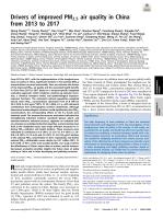 Drivers of improved PM2.5 air quality in China from 2013 to 2017