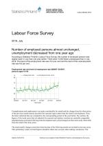 Labour Force Survey