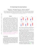 Pre-Trained Image Processing Transformer