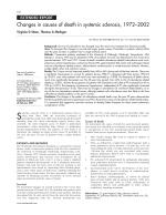 Changes in causes of death in systemic sclerosis, 1972–2002