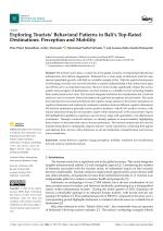 Exploring Tourists’ Behavioral Patterns in Bali’s Top-Rated Destinations: Perception and Mobility