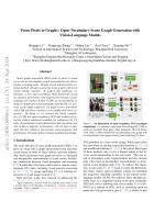 From Pixels to Graphs: Open-Vocabulary Scene Graph Generation with Vision-Language Models