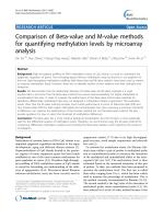 Comparison of Beta-value and M-value methods for quantifying methylation levels by microarray analysis