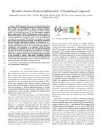 Movable-Antenna Position Optimization: A Graph-based Approach
